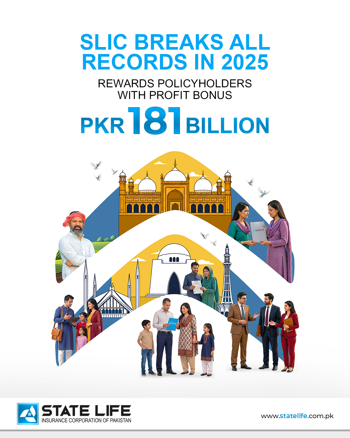 SLIC Breaks All Records in 2025, Rewards Policyholders with PKR 181 Billion profit bonus