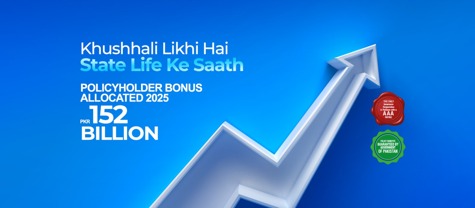 ASSURANCE DELIVERED: STATE LIFE SETS THE BENCHMARK FOR STABILITY AND GROWTH